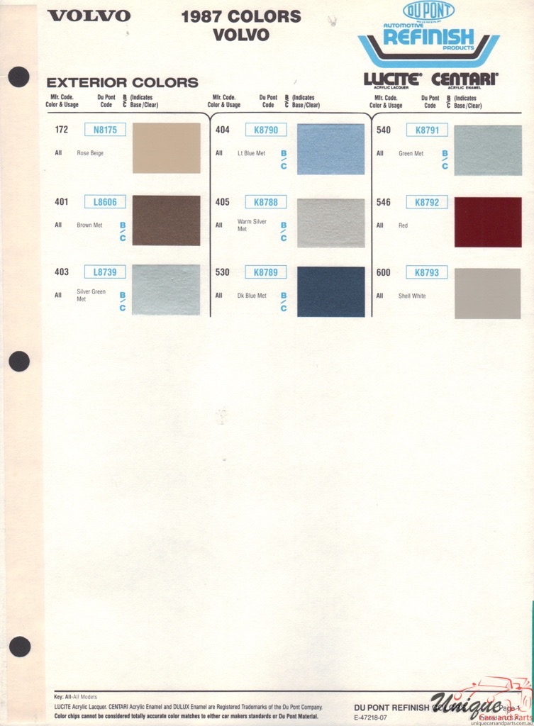 1987 Volvo Paint Charts DuPont 1